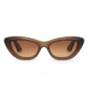 Cosmo Cateye Coffee Online Cosmo Cateye Coffee Online
